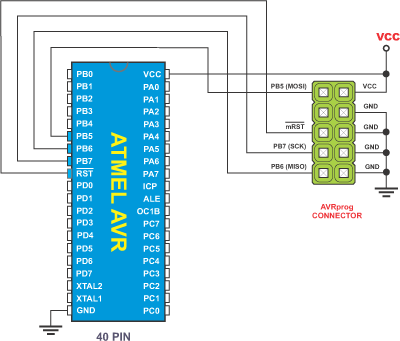 Программатор atmega32 своими руками Программатор atmega32 своими руками