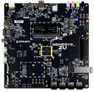 GENESYS ZU-5EV ZYNQ Ultrascale+ MPSoC Development Board