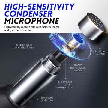 FNIRSI FDM01 Dijital Gürültü Desibel Ölçer