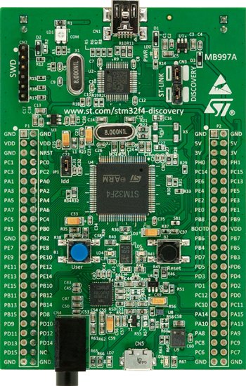 STM32F407G DISCOVERY - STM32 - ST - Elektrovadi usb port schematic 