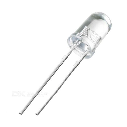 Led