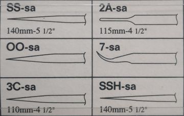 Düz Cımbız 2A-SA
