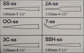 Düz Cımbız SS-sa