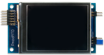 PMOD MTDS Multi-Touch Display System