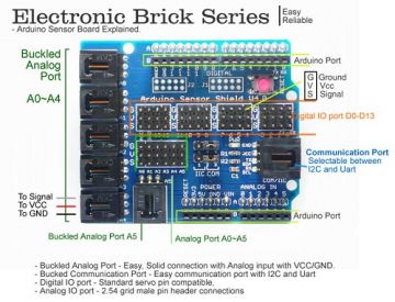 Arduino Joystick Shield