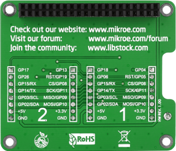 Pi 2 CLICK SHIELD