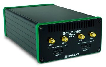 Eclypse Z7 Enclosure Kit