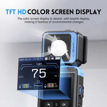 FNIRSI FPM-02 Yüksek Hassasiyetli Işık Ölçüm Cihazı Lüksmetre