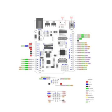 Wifi Tabanlı Arduino Uno Atmega328P 8MB Memory - ESP8266