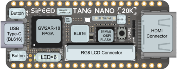 Sipeed Tang Nano 20K FPGA Geliştirme Kartı