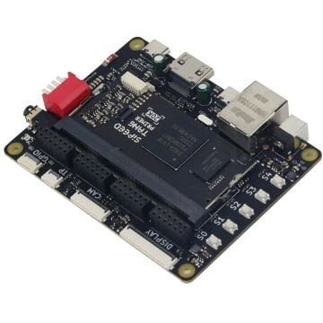 Sipeed Tang Primer 20K Dock FPGA Geliştirme Kiti