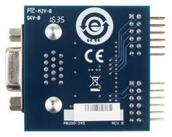 Pmod VGA: Video Graphics Array