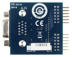 Pmod VGA: Video Graphics Array