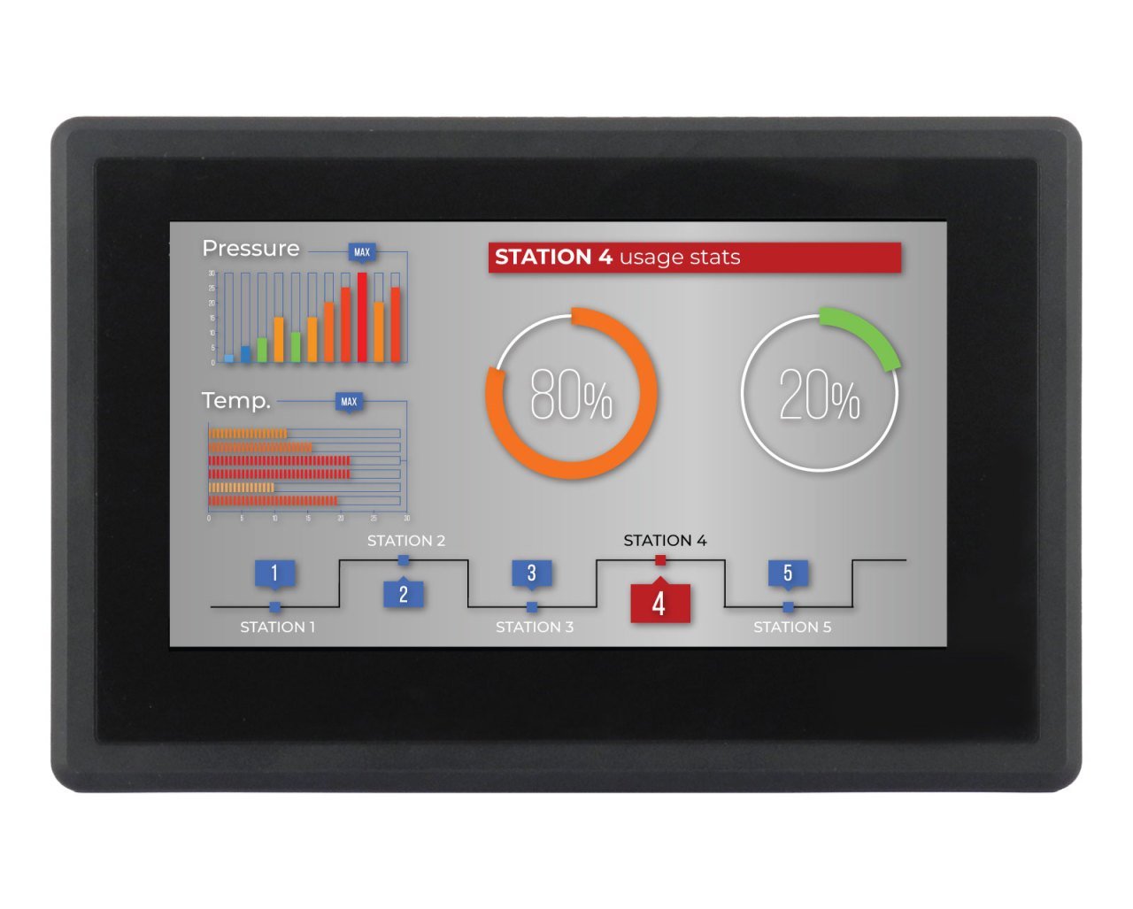 Endüstriyel Panel PC PPC-A9-70-C