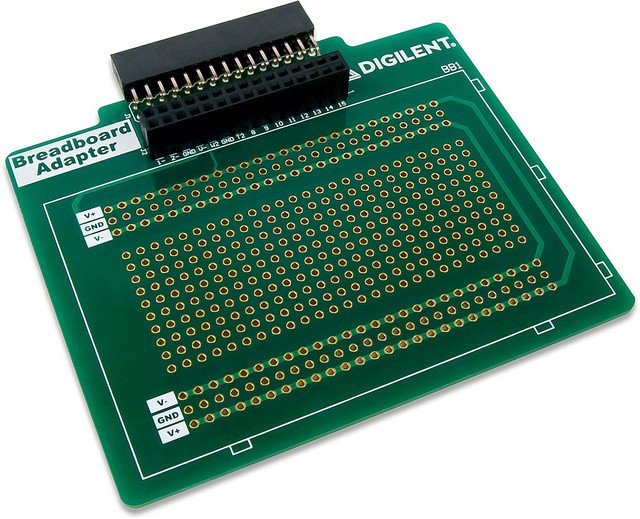 ANALOG DISCOVERY için Breadboard Kartı