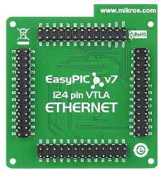 PIC32MZ2048ECH124 MCU MODUL FOR FUSION