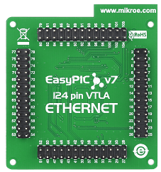 PIC32MZ2048ECH124 MCU MODUL FOR FUSION