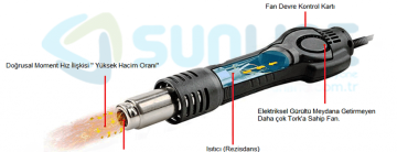 Sunline 852D Brushless Sıcak Hava Kolu