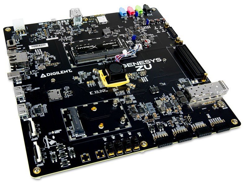 GENESYS ZU-5EV ZYNQ Ultrascale+ MPSoC Development Board