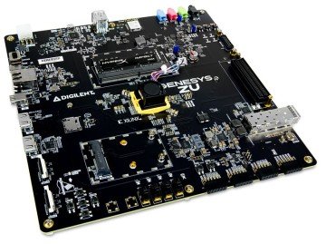 GENESYS ZU-5EV ZYNQ Ultrascale+ MPSoC Development Board