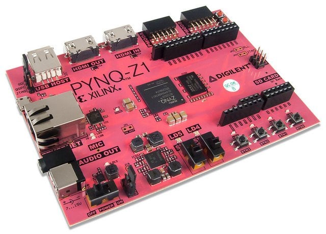 PYNQ-Z1 Python Productivity for Zynq