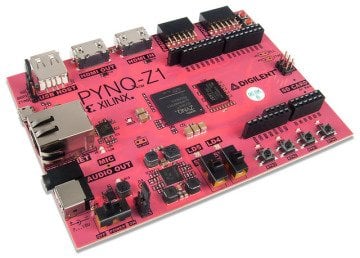 PYNQ-Z1 Python Productivity for Zynq
