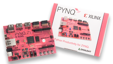 PYNQ-Z1 Python Productivity for Zynq