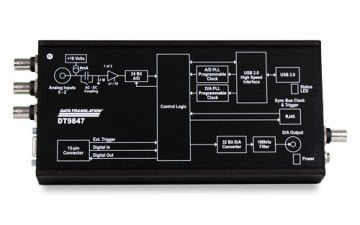 MCC DT9857E-16-xAO 16 Channel Speed Dynamic Signal Analyzers