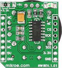 THUMBSTICK Click Kartı