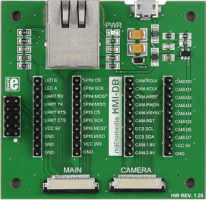 Mikromedia HMI BREAKOUT BOARD