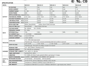 12V 4.2A SMPS  NES-50-12