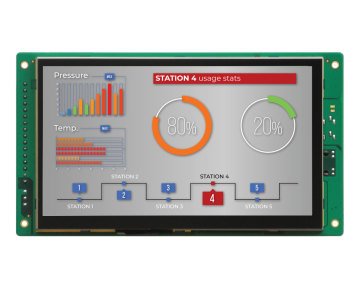 Embedded PC EPC-A7-70HB-C