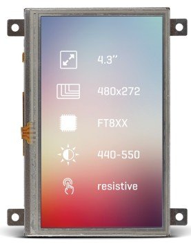 Riverdi Display 4.3'' RES