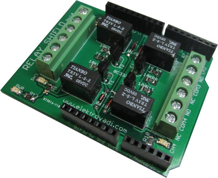 RELAY SHIELD