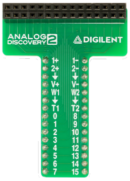 BreadBoard Breakout