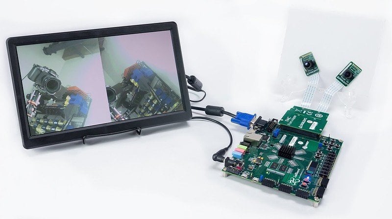 ZEDBOARD Advanced Image Processing Kit (Dual PCAM)