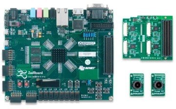 ZEDBOARD Advanced Image Processing Kit (Dual PCAM)