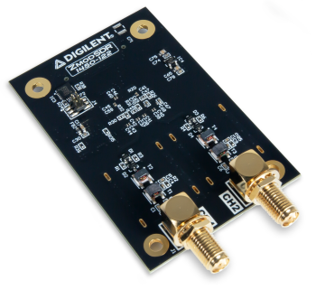 Zmod SDR: SYZYGY-compatible Analog-to-Digital Converter Module